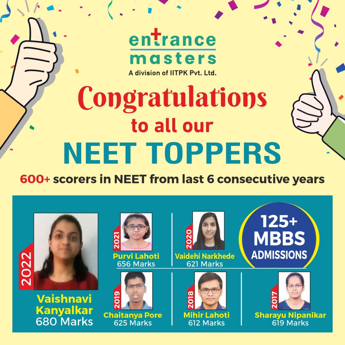 IITP14's tweet photo. Heartiest congratulations to all our successful NEET students.
.
.
#iitp #neettoppers #neettraining #neet #faqs #toppers #neet2022 #results #examresults #education #coachinginstitute #neetcoaching #medicalentranceexam https://t.co/JMQzNMvxIx