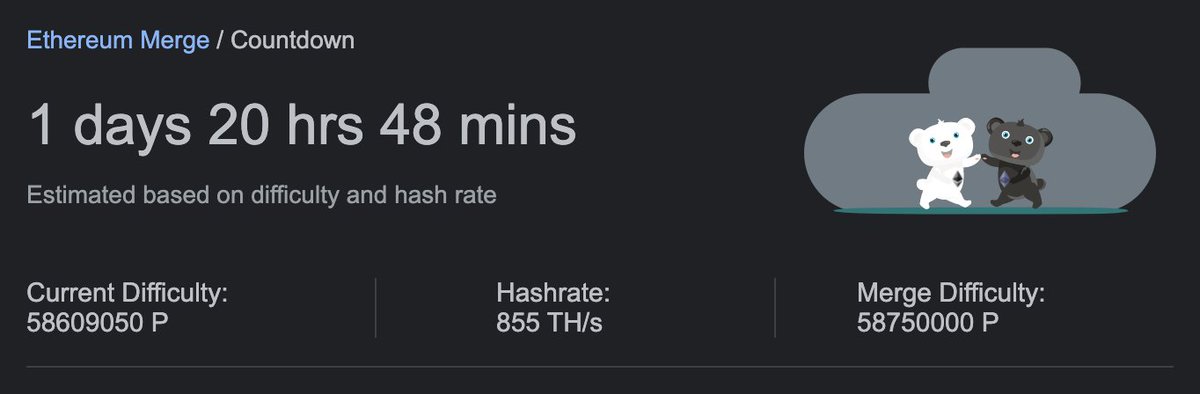 ensmaestro's tweet photo. Merge is Almost Here !
#ENS #ENSMerge $ENS https://t.co/4qXMMoTvAD