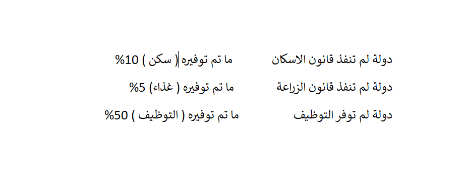 نسبة ما تم توفيره للمواطنيين من الحقوق الاساسية منذ انشاء الدولة المدنية الحديثة حسب الاحصاءات الرسمية

#محكمة_الوزراء
#عثمان_الخميس
#الصفوف_الاماميه 
#موضي_محمد_المطيري 
#شعيب_المويزري 
#حق_البدون_في_التعليم 
#وزاره_التربيه