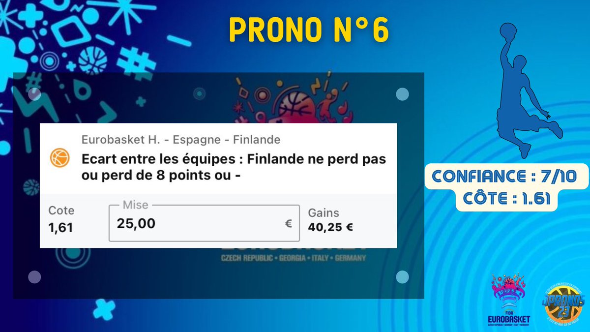 JPronos23's tweet image. #JPronos23xEuroBasket2022 🏀

➡️Bankroll de départ : 140€
➡️Bankroll actuelle : 196.53€ 

RT + ❤️ SI TU VEUX RECEVOIR LE 2ÈME !