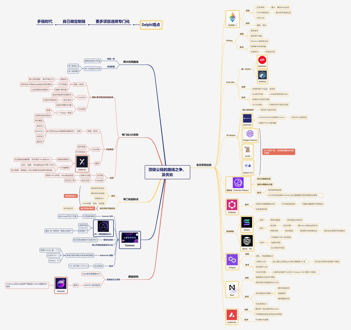 庞教主 tweet media