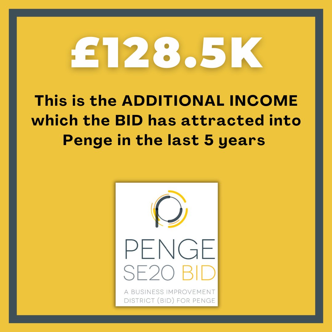 SE20Penge's tweet photo. For every £1 paid by Penge SE20 BID levy payers, we have attracted an extra 20% by way of investment and funding to be spent on Penge SE20.

https://t.co/3musJxH30y
#InvestinPenge #Penge #SE20 #PENGESE20BID https://t.co/4dTSEe1Zpu