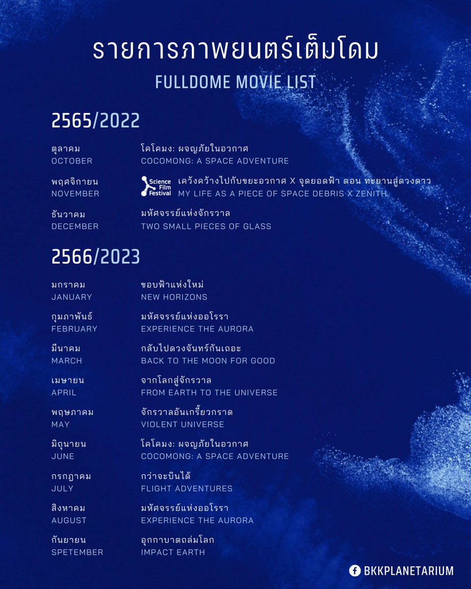 ศูนย์วิทยาศาสตร์เพื่อการศึกษา tweet media