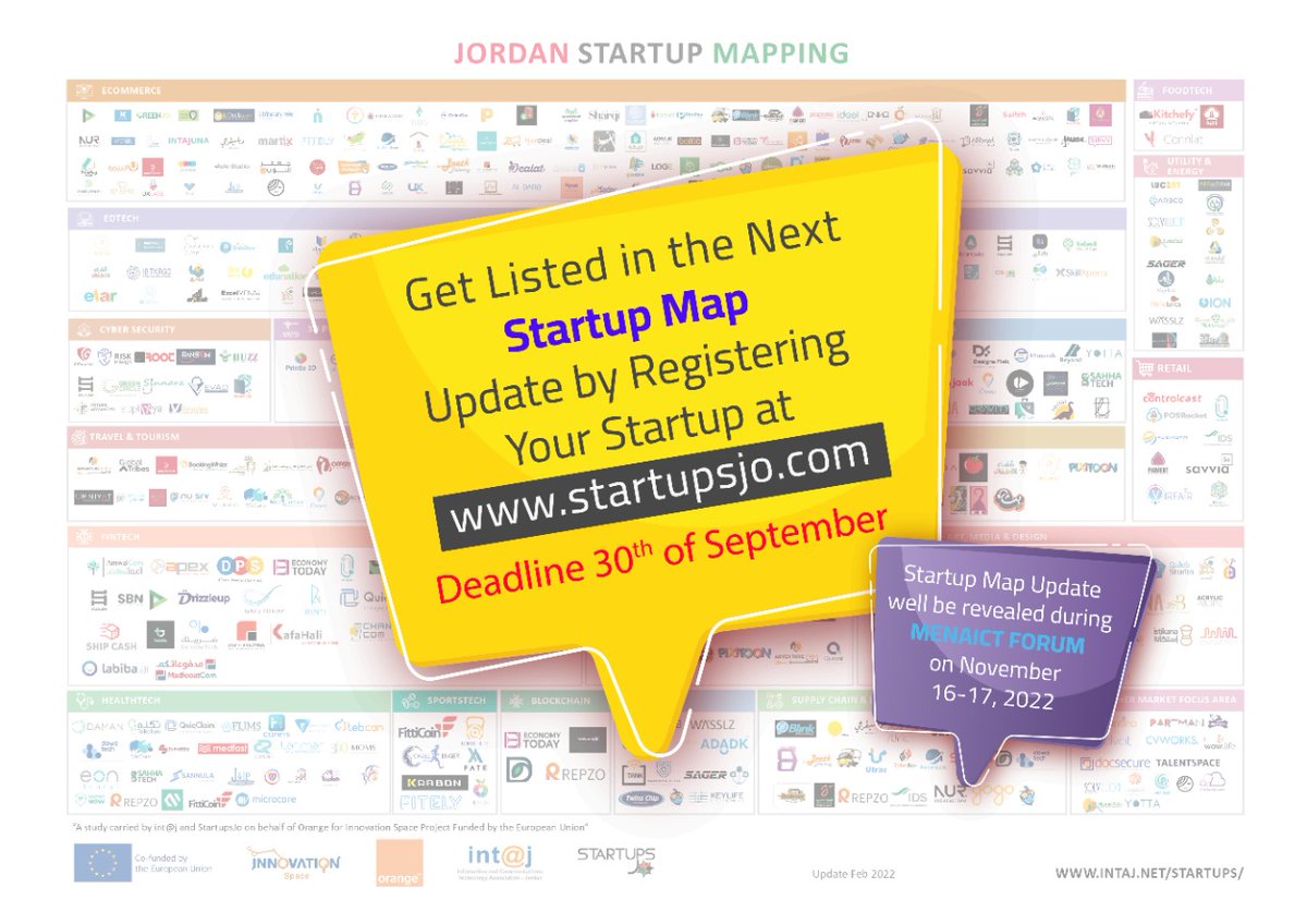 intajICTJO's tweet photo. ⚠️Do you own a #startup or do you know a #StartupCompany owner?
Get positioned on the mapping of the Jordanian Startups by registering your startup on https://t.co/nBoLTERJjq & include your full detailed startup info before ⏳September 30
#startupmapping @startupjo @MENAICT https://t.co/ahjUnhPuEq