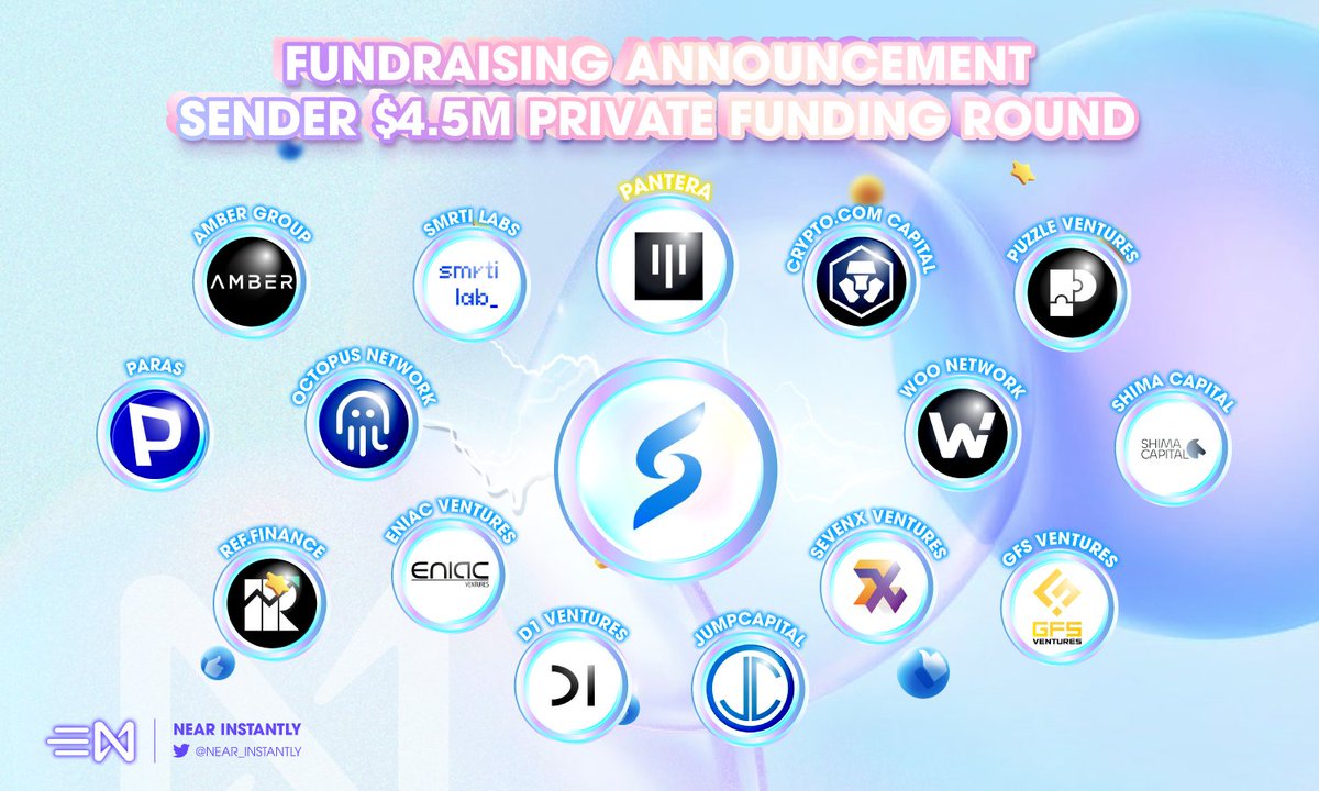 near_instantly_'s tweet photo. 📢BREAKING NEWS!
🤩@SenderWallet has announced the big news in #NEARCON2022.
🔥$4.5M has been raised in a private funding round led by @PanteraCapital and many big names.
👇For more details
➡️https://t.co/5RcK6RG6rD⬅️ https://t.co/TiSqesxbJd