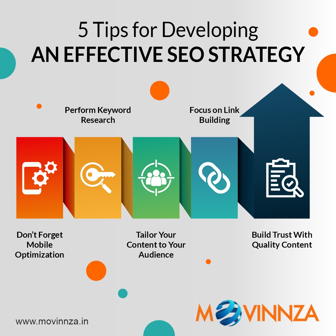 movinnza's tweet photo. 5 Tips for Developing An Effective SEO Strategy
#seo #seostrategy #onpageseo #seoexpert #digitalmarketingtips #seoservices https://t.co/fsDeoZIPKq