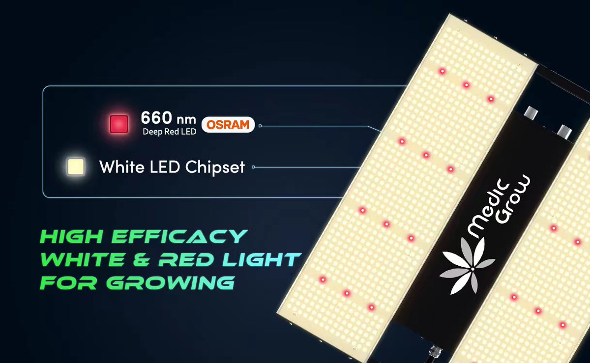 medicgrow's tweet photo. Calm down👉the mini sun-2 is finally here💕
☘️Compact Full Cycle LED Grow Light for Rack/Grow Tent- Powerful PPFD
☘️150W/320W covers 2*2,3*3,4*4
☘️Built-in Timer,LCD display,0-10V Dimming,daisy chain,heat dissipation
#minisun #ledlights #ledgrowlightfullspectrum #medicgrow https://t.co/iWVHppILU8