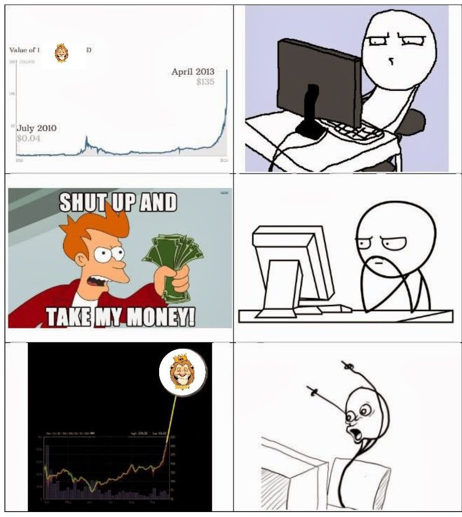 <a href="/kingsimbainu/">Crypto King Simba</a> My entry <a href="/kingsimbainu/">Crypto King Simba</a> $SIMBA
#MemeContest #SIMBA #community