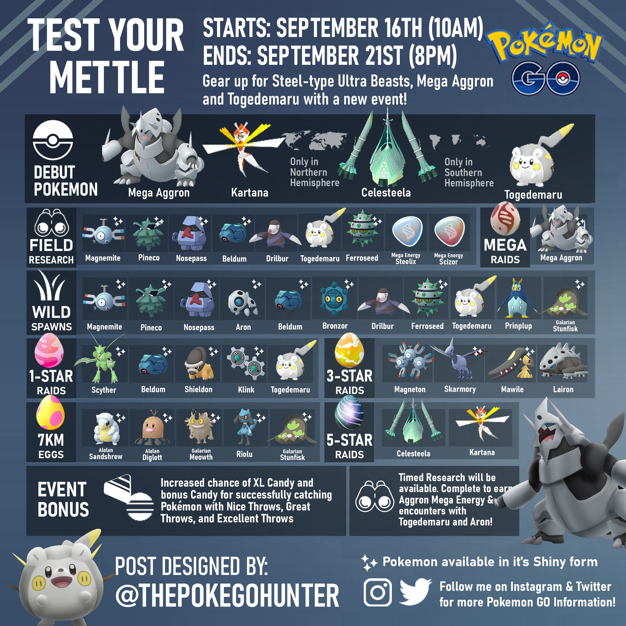 Gear up for Steel-type Ultra Beasts, Mega Aggron, and Togedemaru with a new  event–Test Your Mettle! – Pokémon GO