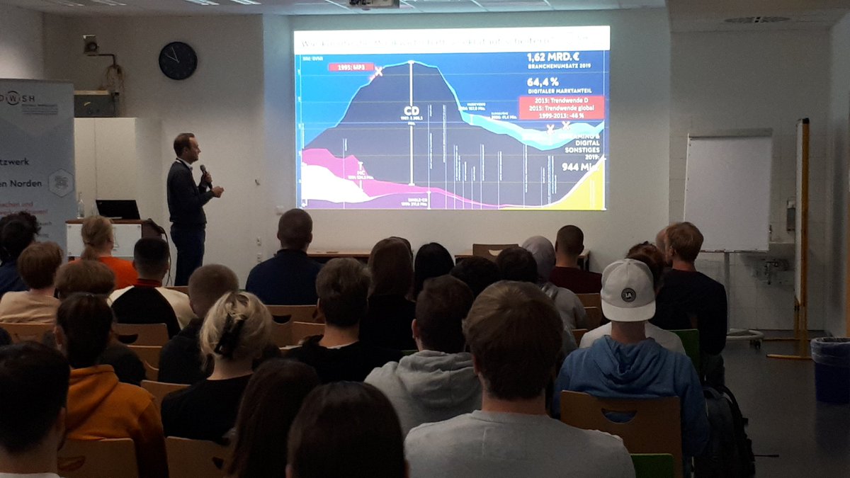 Über 90 Zuhörer beim Vortrag zur digitalen Transformation 
#diwokiel22
<a href="/diwokiel/">DigitaleWocheKiel</a> 
<a href="/Cluster_DiWiSH/">Cluster DiWiSH</a>