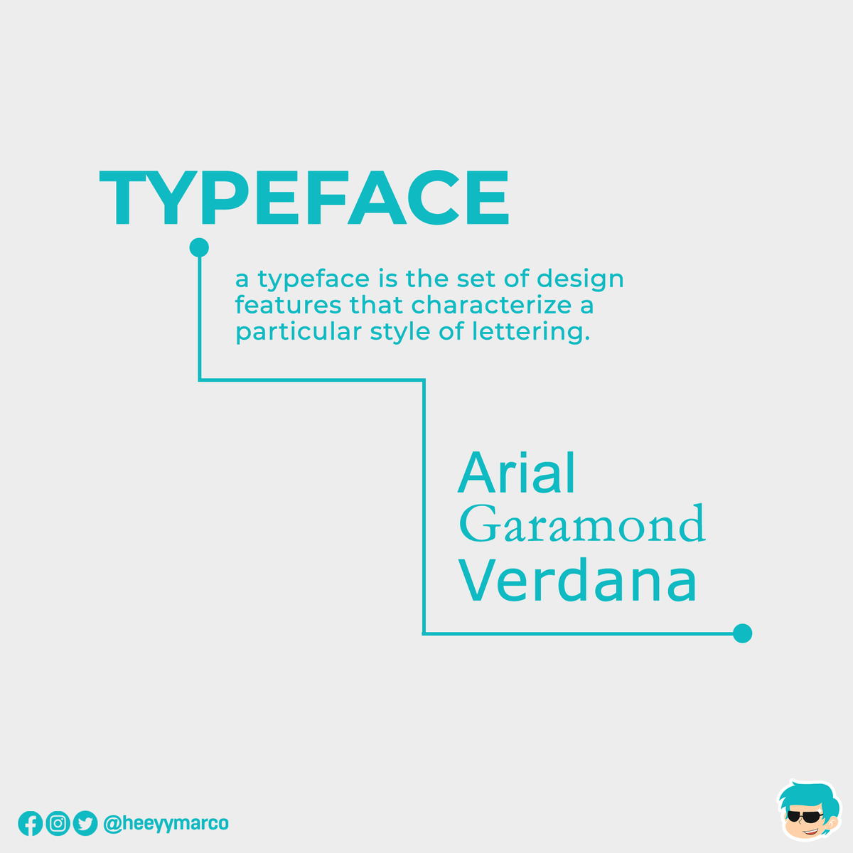 heeyymarco's tweet photo. ๐๐๐๐๐
๐๐๐ ๐๐ ๐
๐๐๐
The words โtypefaceโ and โfontโ are typically thought of as synonymous, but they actually refer to different things.
Learn its differences in the photos below!
#HeyMarco
#HeyMarContent https://t.co/vkGORlXvTy
