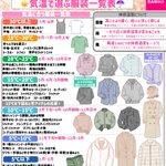 この時期は何を着ればいいか分からないという悩みが解決するかも!服装選びに関するまとめ!