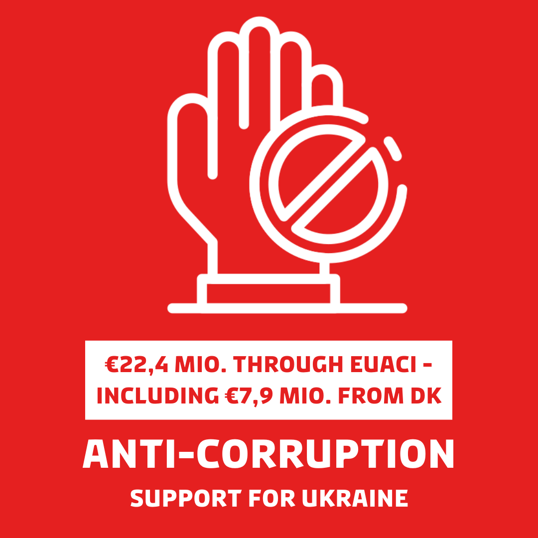DanishMFA's tweet photo. Denmark is implementing and co-funding the EU Anti-Corruption Support Program in Ukraine #EUACI. The budget is € 22.4M, incl. € 7.9M contributed by 🇩🇰. EUACI has a particular focus on promoting integrity, transparency and accountability of reconstruction aid. #StandWithUkraine https://t.co/5AL3wCaWs7