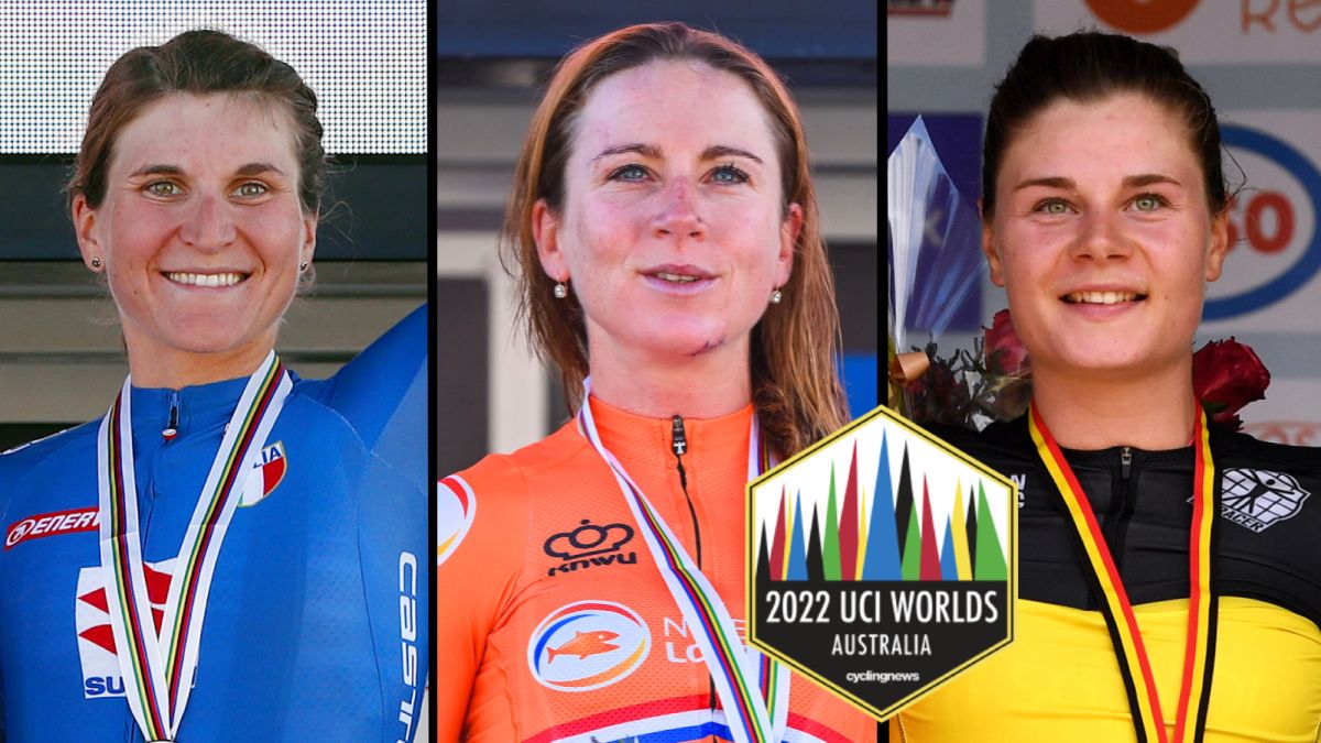 Cycle Sport on Twitter "2022 UCI Road World Championships 10 riders
