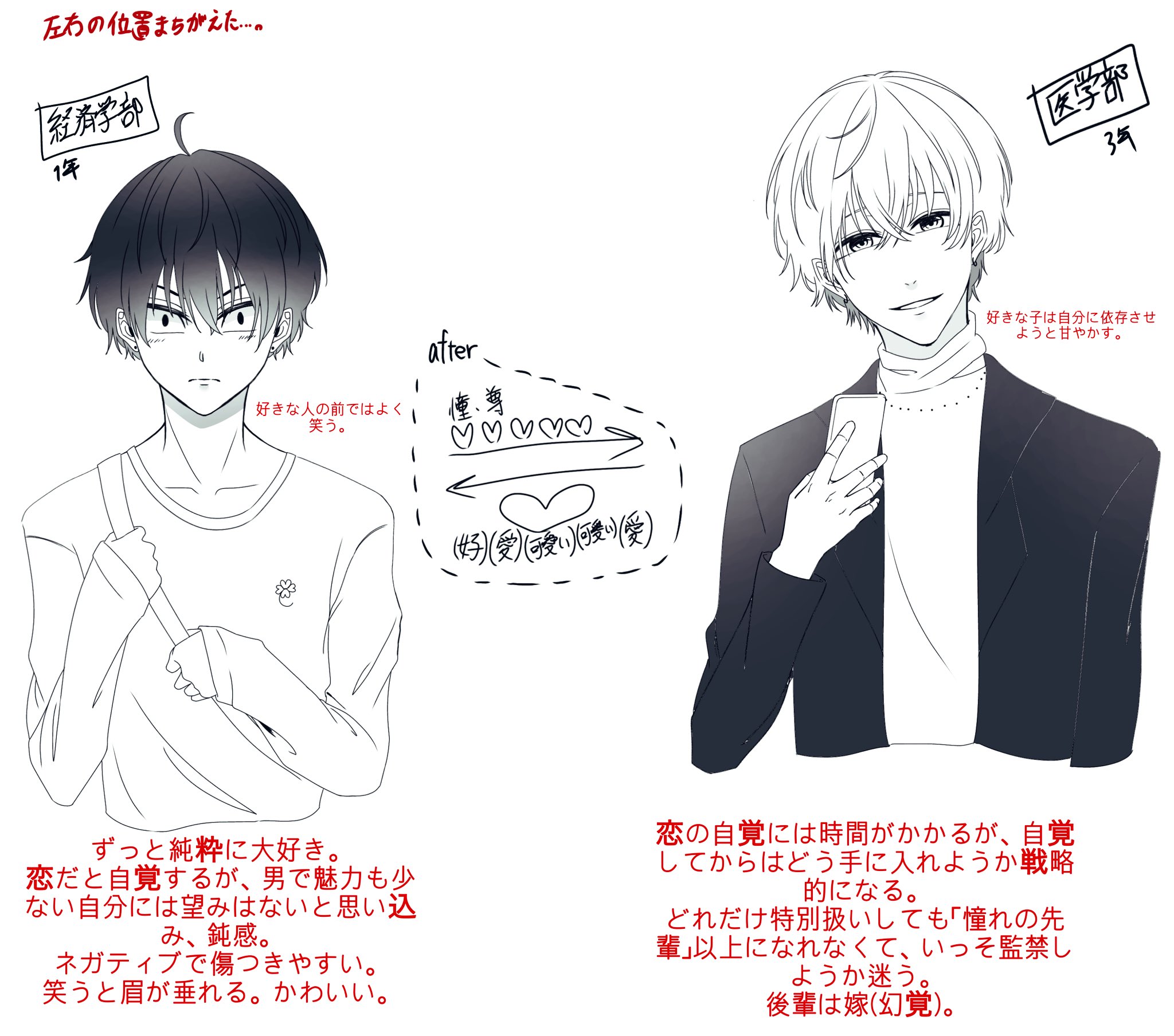 かし子 Kashiko Ko Twitter