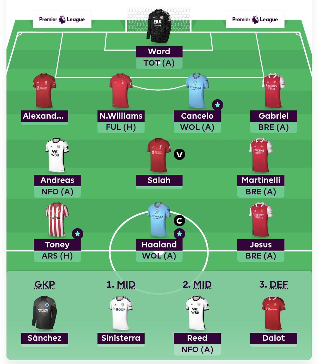 FPLInsideandout's tweet photo. Situation right now. Did Robbo > Dalot in GW7 to not burn a FT. 2.3 ITB, 2FT. Planning to not use chips and go -4.

I want to get Pope for Sanchez.
Maybe Trippier for Trent but both Fulham and Brentford can score and doubling is risky. https://t.co/fD3aQf2fB7