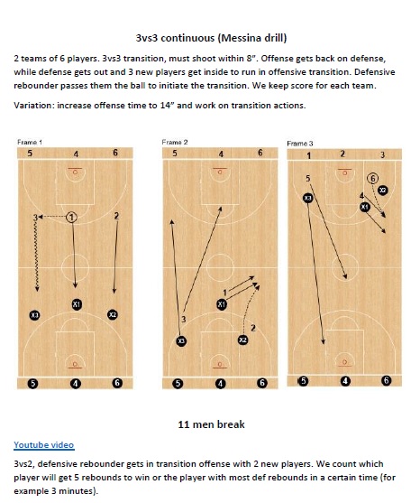 FREE 🏀drillbook with 12 proven &amp; effective transition drills. 
✔️Like
👉Follow
🗣️RT
✉️Expect a DM with the link within 24 hours.
#basketball #coaching #coach #transition #drill