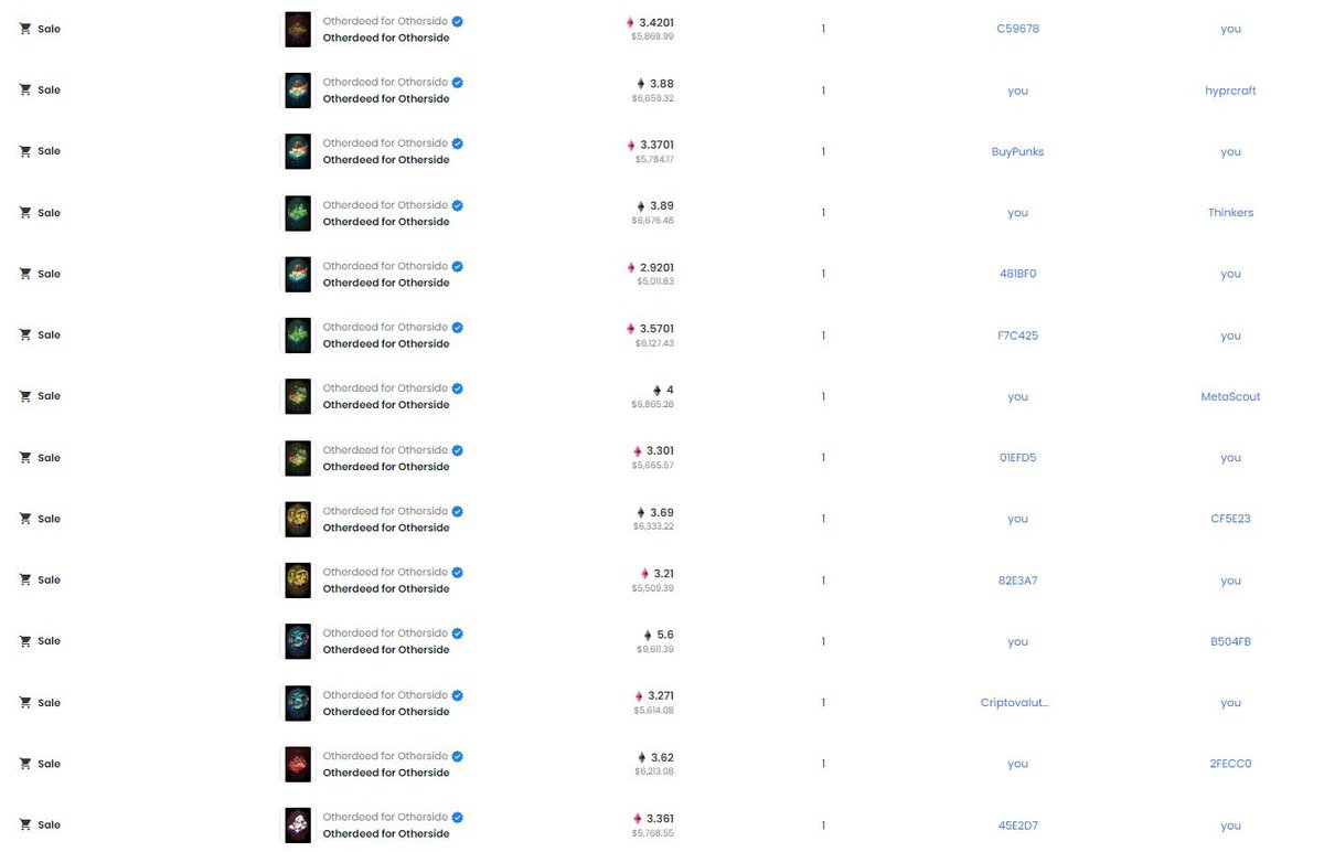 ObezyancewTech's tweet photo. How to Make a Living Flipping Nfts?
Easy 0.5 ETH ($900) Profit a week.
Made over 15 ETH ($26 000) at the Development Stage. 
Join our discord and Get your Free Beta Key now! -> https://t.co/ykLmNP2HFy https://t.co/1RSJ6xHp3J