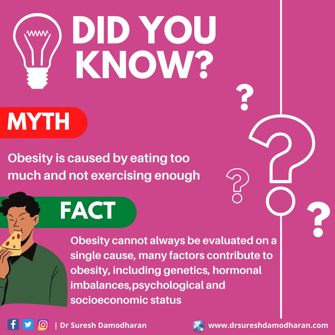 DrSuresh_endo's tweet photo. Patient Education 📣 
Myth- Obesity is caused by eating too much and not exercising enough

To connect with us visit- https://t.co/fNzVWKEdMV
📲 Follow us on Social Media- https://t.co/1kpWXi1689

#obesity #obesityawareness #obesityfreenation #ObesityKills #obese #diabetes https://t.co/YNgdovqNaO