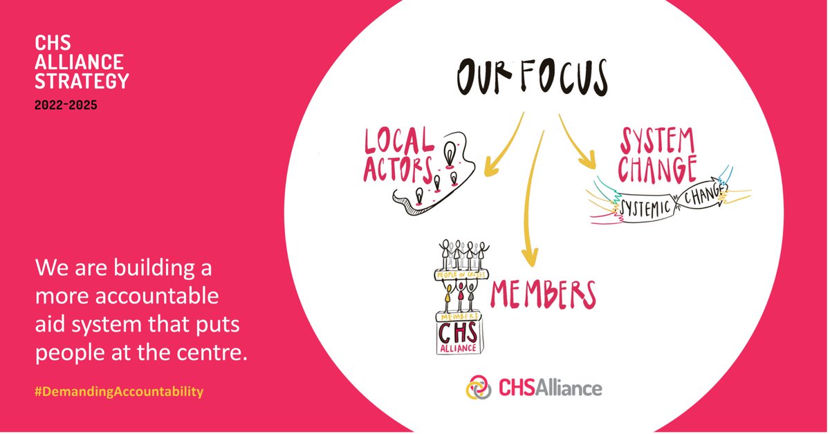 CHS_Alliance's tweet image. Aid works better when organisations put the people they serve at the centre of all they do. CHS Alliance members from around the world are working to transform the aid system.

Join us in #DemandingAccountability to people affected by crisis. 

bit.ly/CHSjoin