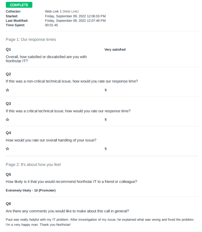 NorthstarIT's tweet photo. We welcome all feedback, but of course we LOVE good feedback from our customers.  Here is the latest survey response from one of our support tickets.  Shout out to Paul, thank you for doing a great job!

#feedback #itsupport #testimonial #thankyou https://t.co/bVkz7gfrS4