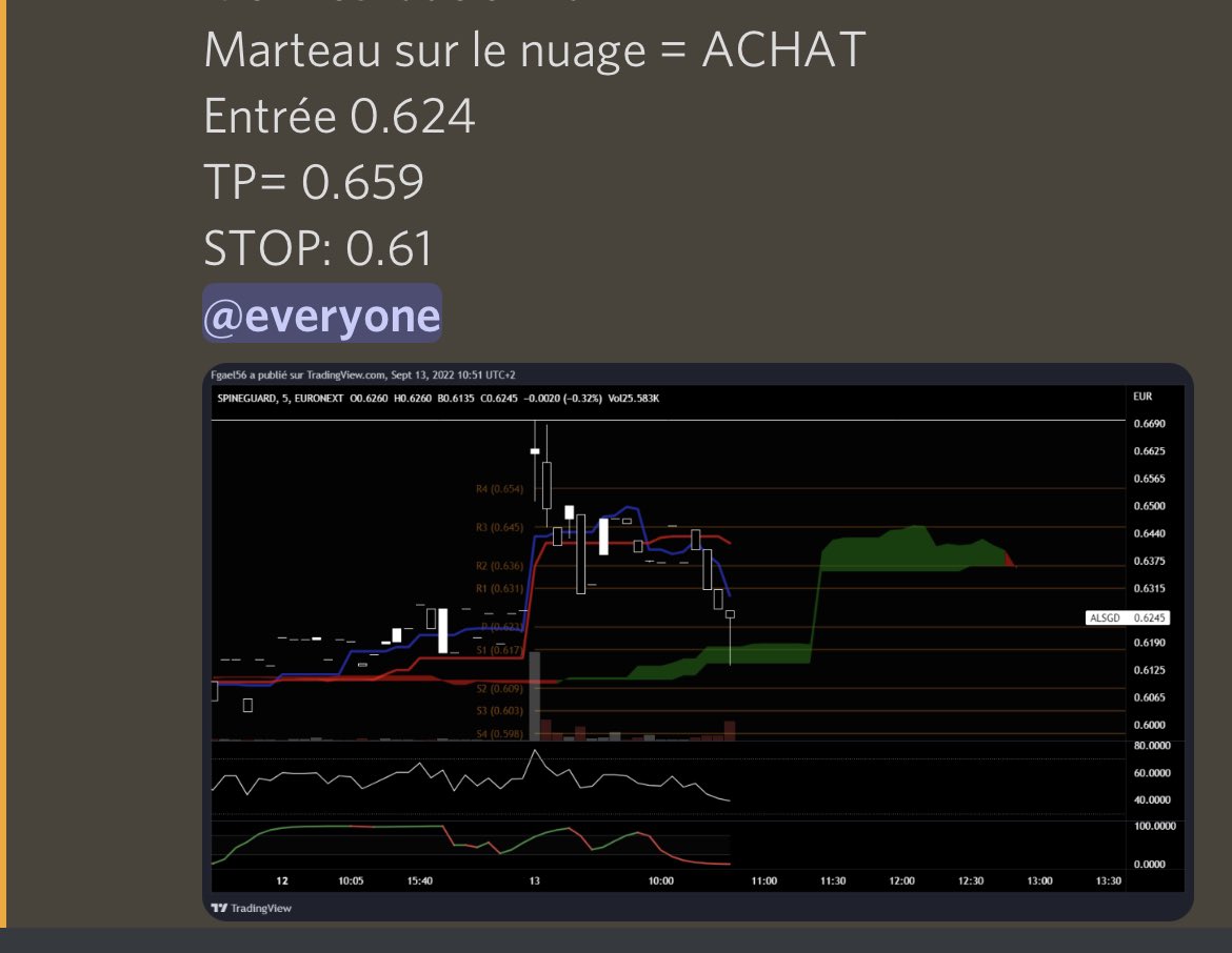 FinotGael's tweet photo. Scalp à tenter #alsgd https://t.co/PZDYmkCo0m