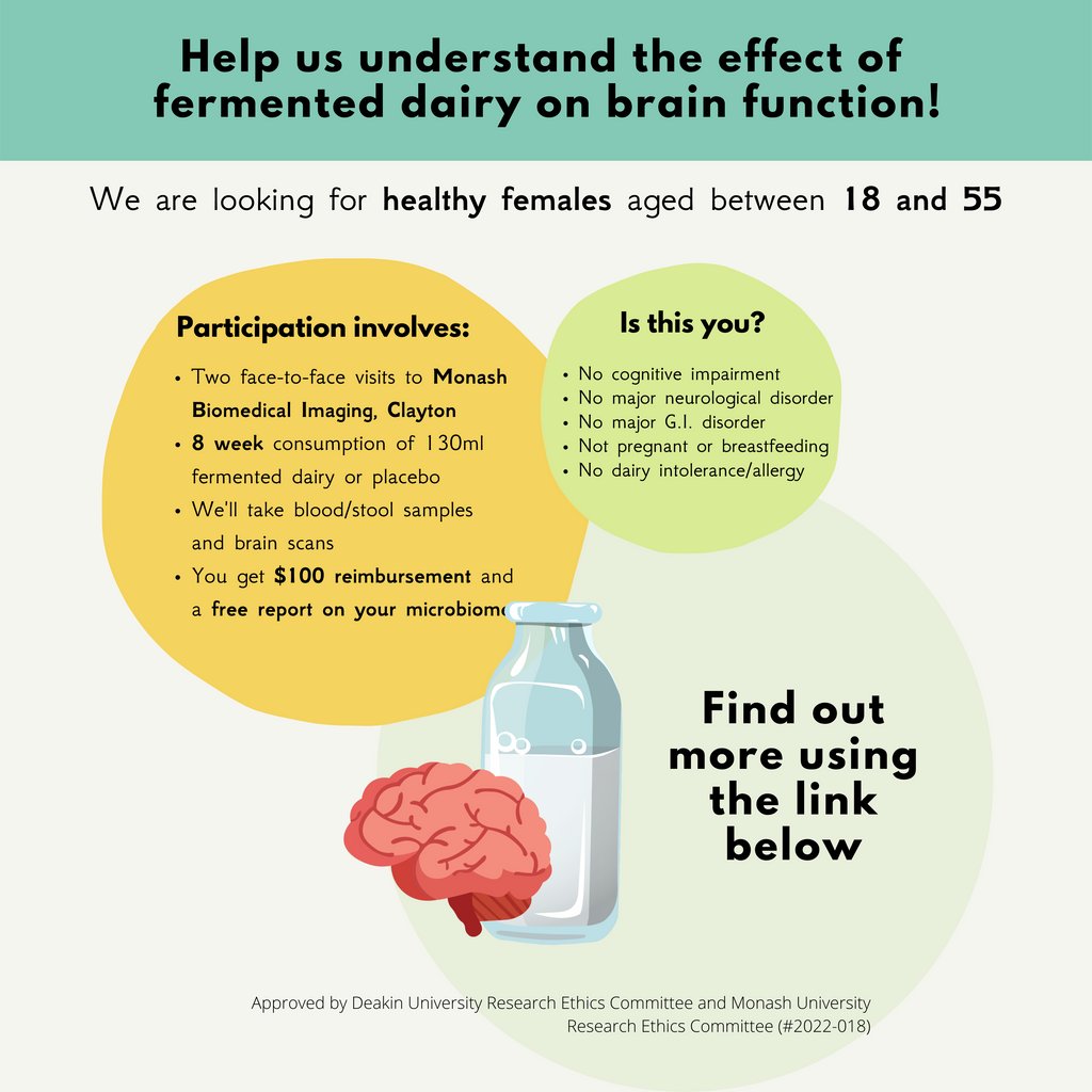 RECRUITING NOW: FERMENTED DAIRY AND BRAIN HEALTH

We are running an exciting new study looking at the effect of fermented foods on our brain health and gut microbiome. 

This trial is based in Melbourne. Click the link below to find out more information.

foodandmoodcentre.com.au/projects/the-f…