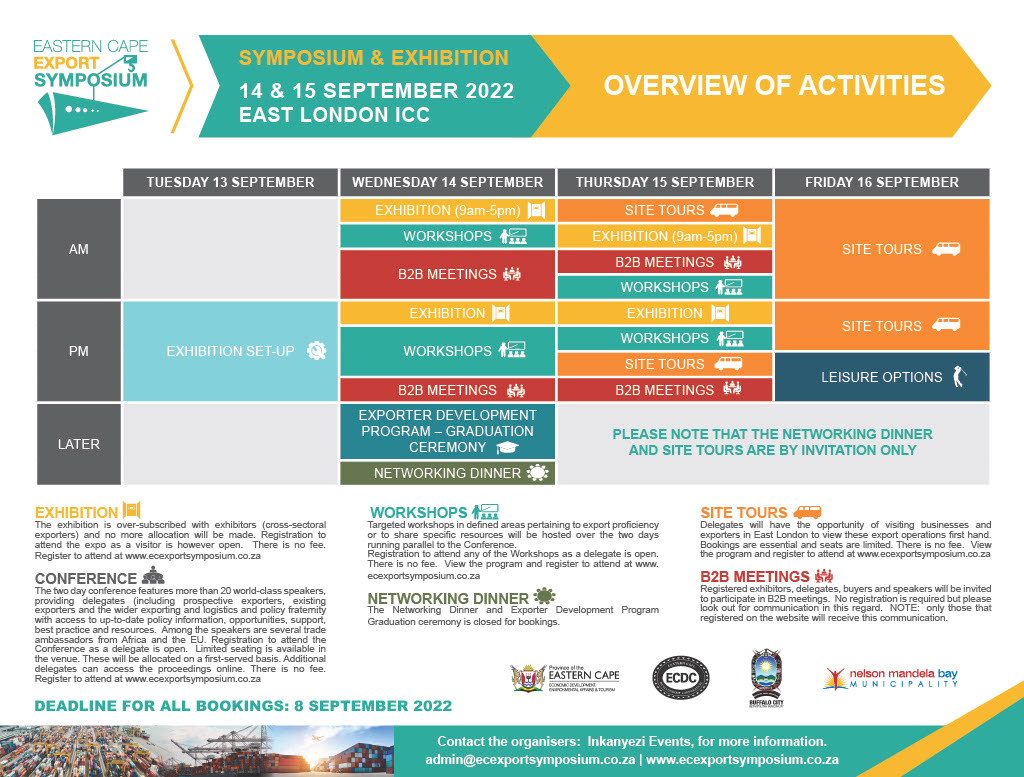 forward_trade's tweet image. Join TFSA's, Adv.  Robert Moodie Lead for  Access to Information &amp;amp; Trade Promotion as he shares knowledge on how to #NavigateTools + #KnowledgeResource &amp;amp; School of Export at the Eastern Cape Export Symposium  hosted by @ecdc. To register ecexportsymposium.co.za/conference/