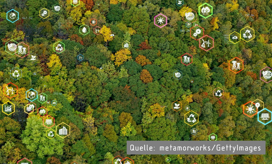 technikzukunft's tweet image. #Ressourceneffizienz kann eine Form der #Klimaanpassung sein. Gemeinsam mit @VDI_ZRE arbeiten wir für das @BMUV an der Umsetzung von mehr Ressourceneffizienz durch #Digitalisierung in #KMU. 

👉 Alle Infos zur Förderung 🌱: digiress.de/foerderprogram… 

#DigiRess #Nachhaltigkeit