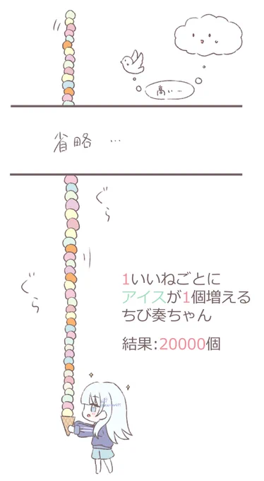 〖1いいねごとにアイスが1個増えるちび奏ちゃん〗

結果:20000個
 #prsk_FA https://t.co/TCrR1bitZ2 