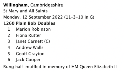 jack_rambles's tweet photo. Keeping busy - quarter peals 4, 5, and 6 on Saturday and Monday, all half-muffled in memory of the Queen. Tenoring behind but all good striking practice 🔔 #bellringing https://t.co/In8e9wuzQ1
