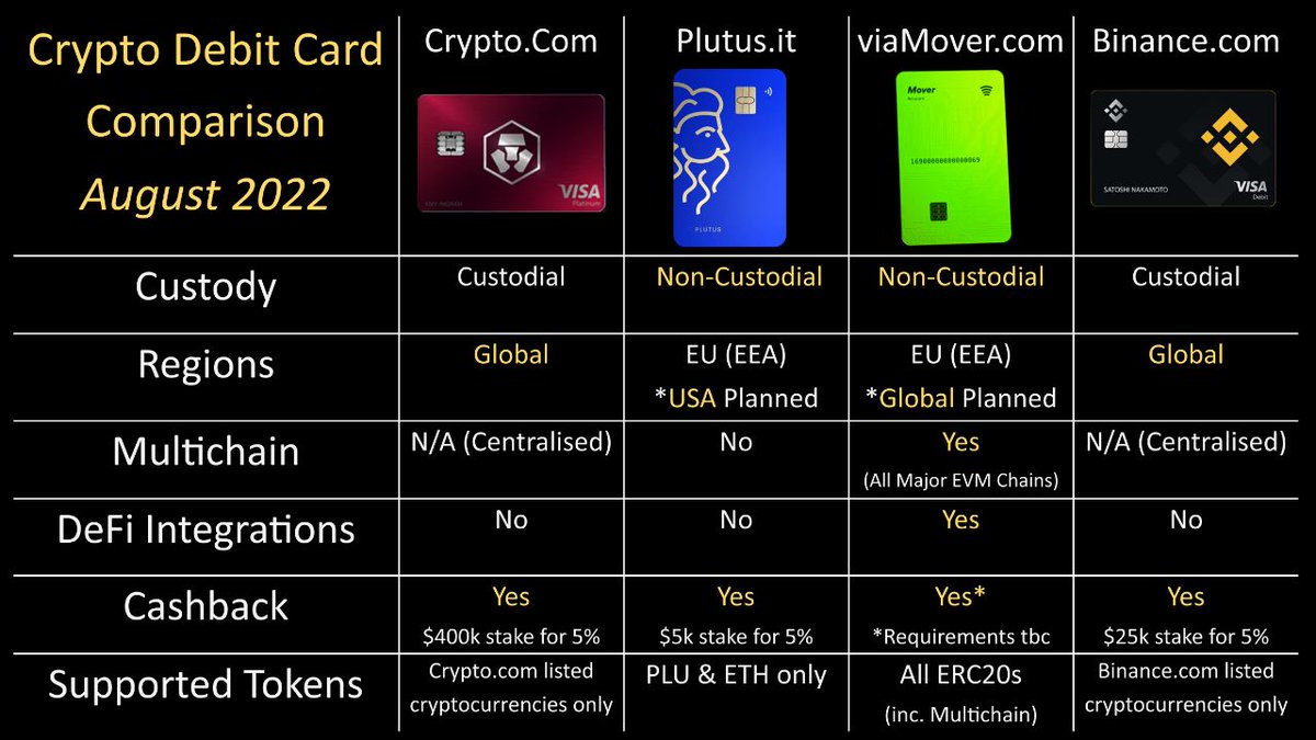 CryptoCoins tweet media