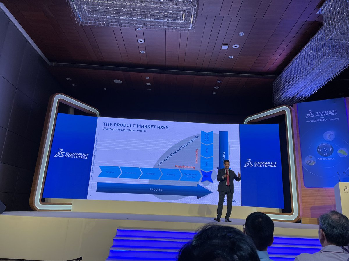 aks8910's tweet photo. @3DSIndia #3DEXPERIENCEForum  great insights from @Ravikiran_tweet in this forum https://t.co/Az6lQSc1Mb