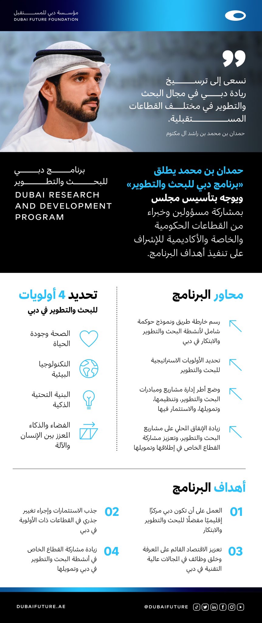 الصورة