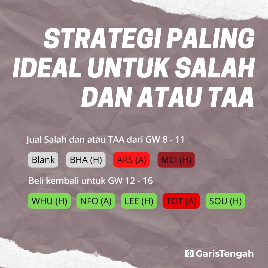 Dalam episode 2 1 rembukfpl ini gt bakal kasih gambaran ke temen
