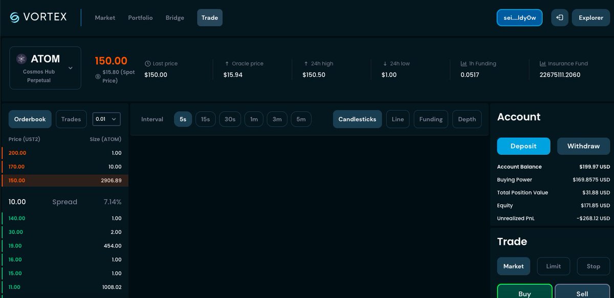 runner03252498's tweet photo. The product is very smooth to use
https://t.co/y8ymJFZclU
@SeiNetwork @VortexProtocol https://t.co/K2aJps1iKX