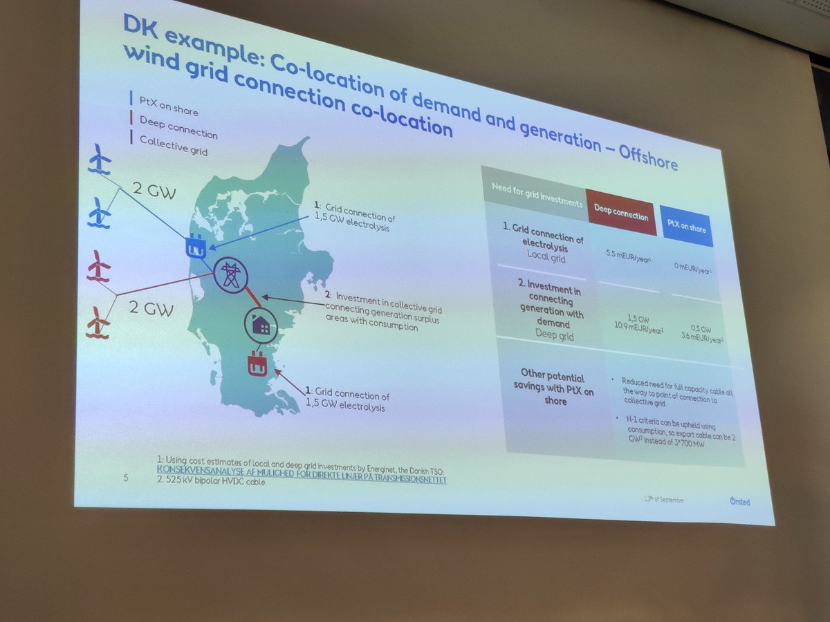 How to integrate PtX best into the system. Interesting insights by <a href="/OrstedDK/">Ørsted Danmark</a>. #sesaau2022