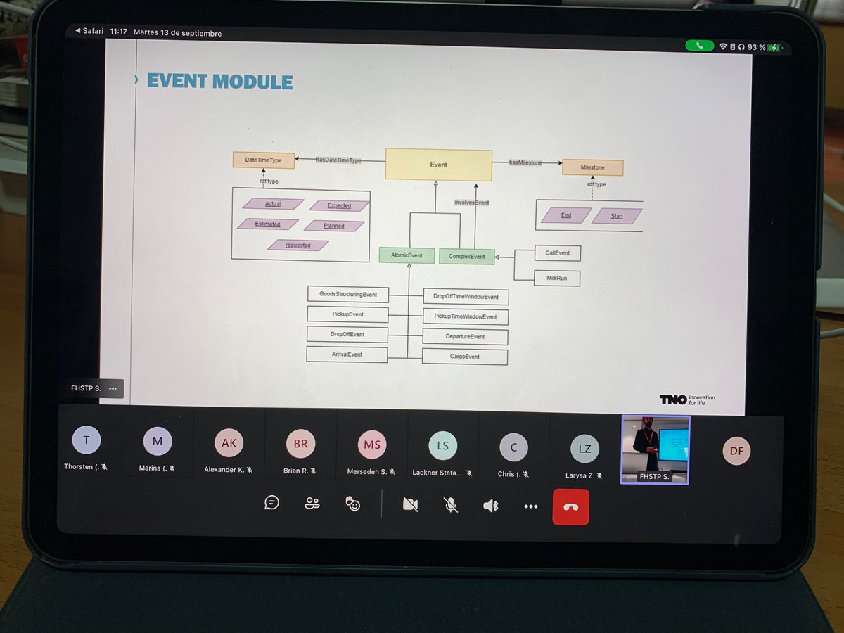 David Chaves-Fraga tweet media