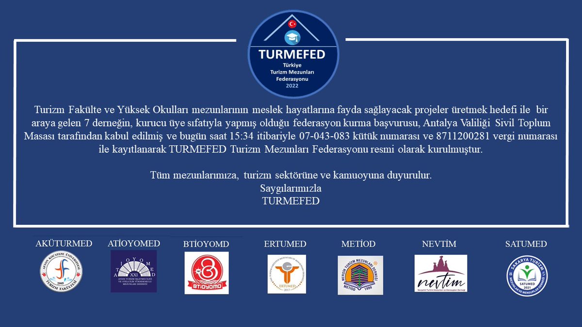 07-043-083 kütük numaralı ve 8711200281 vergi numaralı TURİZM MEZUNLARI FEDERASYONU 12.09.2022 tarih ve saat 15:34 itibariyle kuruluş kaydı yapılmıştır. Başarılar Dileriz. B002