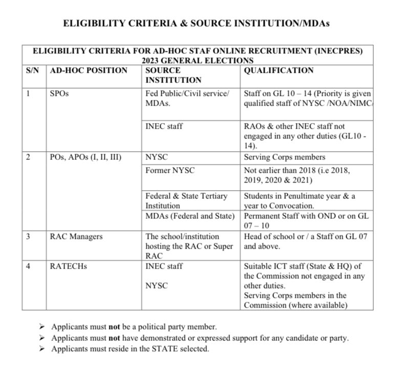 GovoteNg's tweet photo. If you WEREN'T able to register for your PVC, this is an opportunity to #GetInvolved and participate in the 2023 #elections.
Note: If you HAVE A PVC and apply for this, you would not be eligible to vote in #NigeriaDecides2023
#ICYMI
#PowerOfYourPVC
#NigeriaDecides2023 https://t.co/WAdGbGuvwl