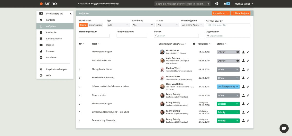 startuptickerCH's tweet photo. Smino expandiert mit Übernahme nach Österreich #proptech #BIM https://t.co/8lQDZ6O4T5 https://t.co/yI9Xn14otj