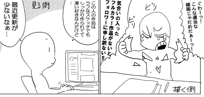 お絵描き人の不循環節理 