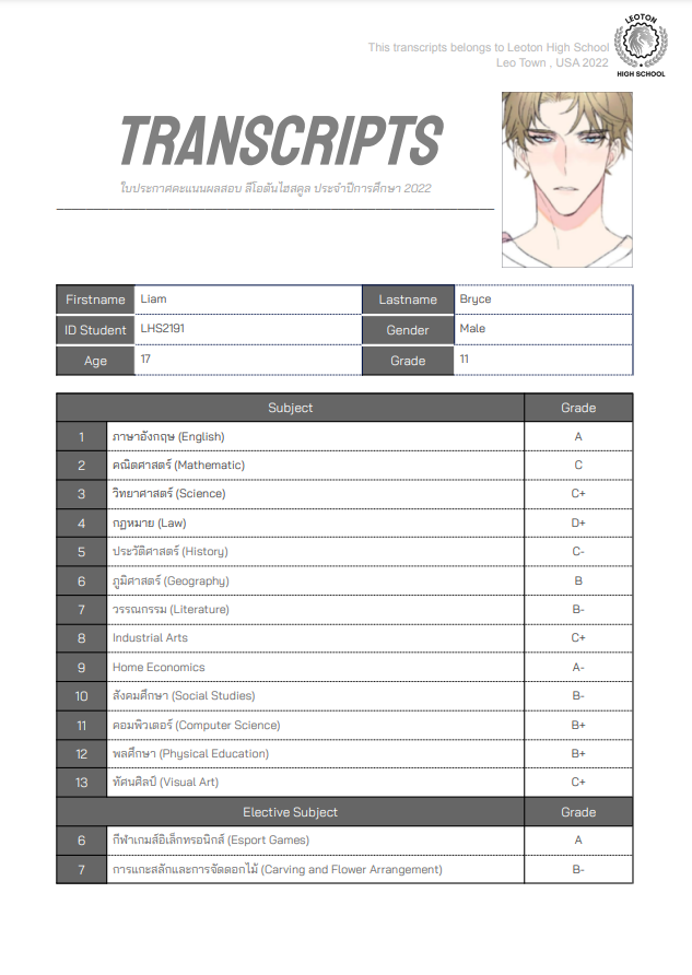 LiamB_LHS's tweet photo. #LHS_Exam1

นั่งมองใบเกรดที่ได้มาแล้วถอนหายใจเล็กน้อย รอบนี้มีคนช่วยติวให้คะแนนเลยออกมาดีกว่ารอบก่อนๆ อย่างน้อยก็ไม่ต้องไปสอบซ่อม 

ดีใจจัง! https://t.co/0YgVTMsl0U