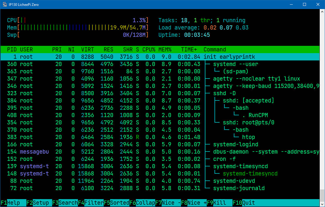 guidol70's tweet photo. Somehow I like the little #64MB (real-memory) footprint of this small #Linux-system on a #LicheePi #Zero running #RunCPM https://t.co/gyofig6fJ8