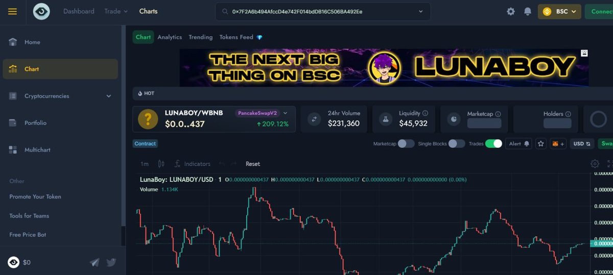 LunaBoyOfficial's tweet photo. 🚨NEWS: #LunaBoy banner ads on Bogged Finance is now live! https://t.co/NyjzWfmcIP