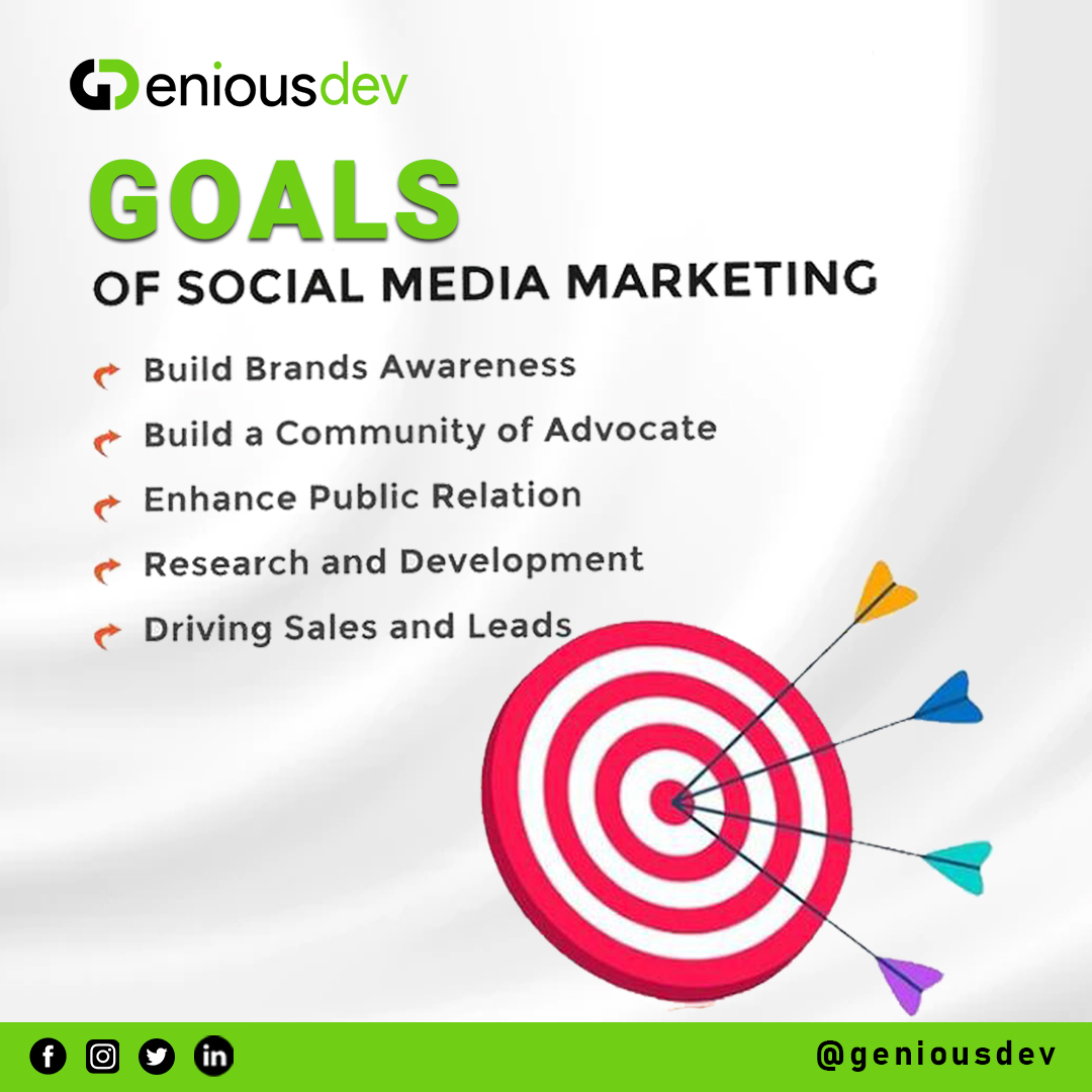 GeniousdevS's tweet photo. “Marketers need to build digital relationships and reputation before closing a sale.”
.
.
.
.
.
#socialmediamarketing #geniousdev #leads #research #softwarehouse #softwarecompany #serviceprovider #businessdevelopment #digitalmarketing #SEO #compaignsetup #googleads #marketing https://t.co/pP45uMtoP0