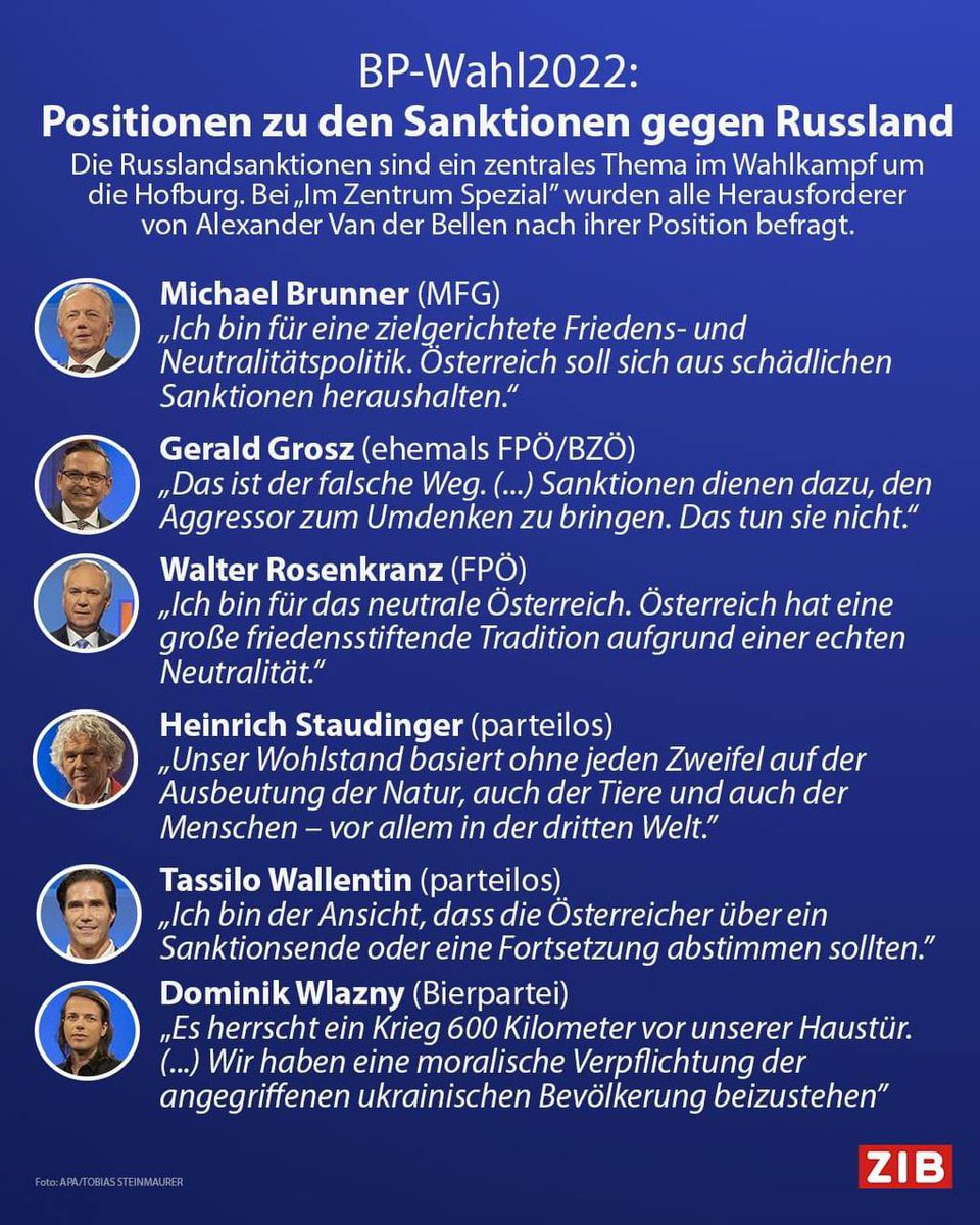 Auch die Kolleg:innen der #zib haben #imzentrum geschaut und die Aussagen der Bundespräsidentschaftskandidaten zu den Sanktionen gegen Russland zusammengefasst: