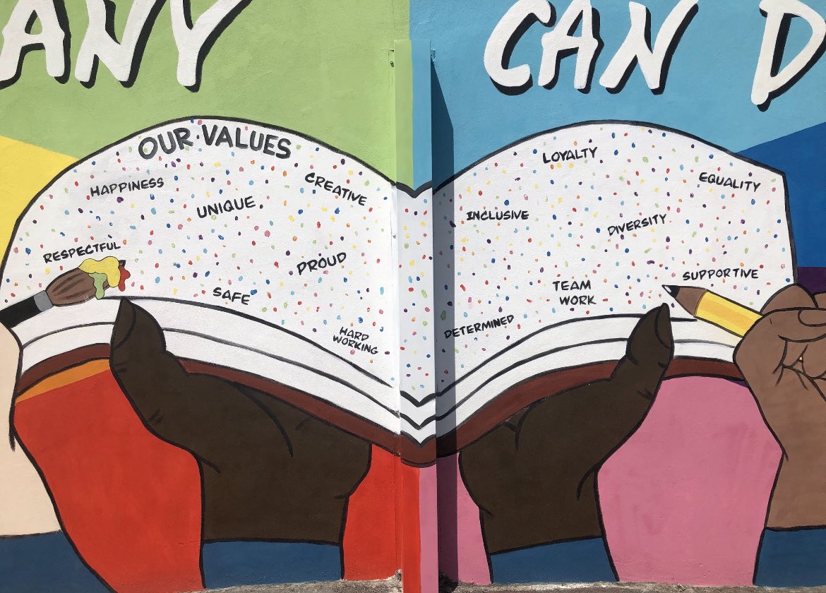 MegsMurals's tweet photo. Thanks for the follow @albanyprm ! Here’s a little throwback to last years mural with you🌈

Your pupils were amazing helpers!🎨 https://t.co/kt47bBHKJP