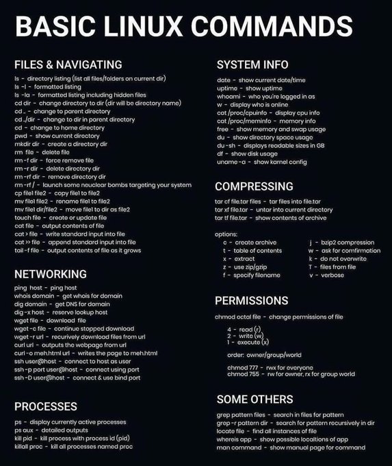 Manish_kumar3_1's tweet image. Linux cheat sheet
#DataScience #MachineLearning  #Analytics #AI #ML #Tech #IIoT #Python #TensorFlow #Java #ReactJS #DataScientist #Programming #Coding #womenintech #100DaysofCode #CodeNewbies #javascript #Java #SQL #linux