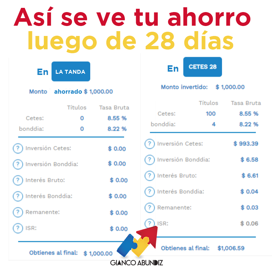 Gianco Abundiz tweet media